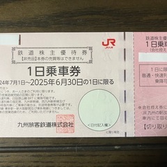JR九州1日乗車券（株主優待券）の画像