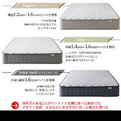 ポケットコイルマットレス セミダブル 硬め　エクストラハード 厚さ21cm 通気性の画像