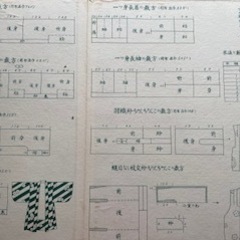 【取引中】和装　へら台の画像