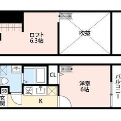 😍敷金０！礼金０！⭐️JR武蔵野線「南流山」駅・つくばエク…