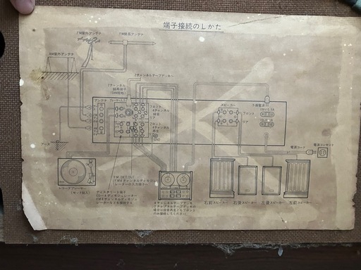 レコードプレイヤー　DIATONE  インテリア　昭和レトロ　ラジオ　ステレオ