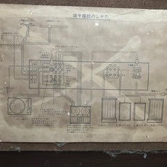 レコードプレイヤー　DIATONE  インテリア　昭和レトロ　ラジオ　ステレオの画像