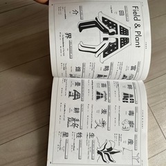 kanji books JLPT N3の画像