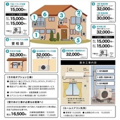 熊本県エアコン取付💁‍♂️💁‍♂️💁‍♂️
