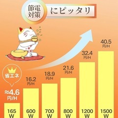 【ジャンク】パネルヒーターの画像
