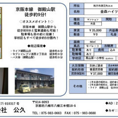 2Ｋ ☆7/8☆空室続きで困っている大家様（オーナー様）大募集♪...