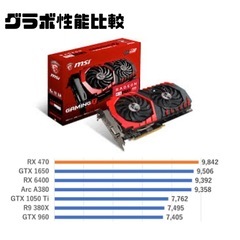 【ゲーミングPC】i7-4770 Radeon RX470 HDD1TB 16GBの画像