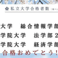 個別教育リバース・リバース予備校（高校部）の画像