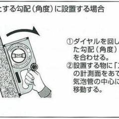 ※他サイトにて売切れ※タジマ(Tajima) スラント100 250mm SLT-100

の画像