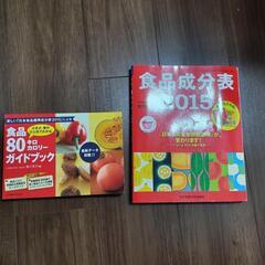 食品成分表2015