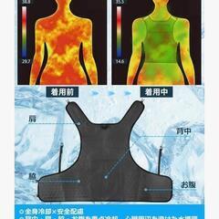 水冷ウェアの画像