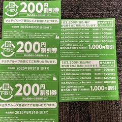 クーポン　パン屋さんのポイントカードの画像