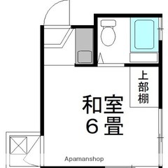 下北沢徒歩3分アパート　半年間限定　3万円 - 短期賃貸
