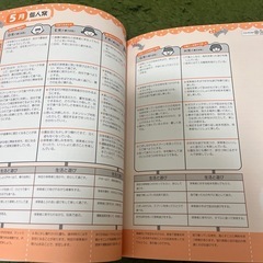 1歳児の指導計画の本2冊セットの画像