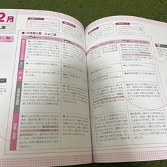1歳児の指導計画の本2冊セットの画像