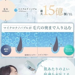 シャワーヘッド　マイクロナノバブル　節水の画像