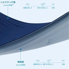 【新品】夏掛け布団 クール寝具　ネイビー　150*200の画像