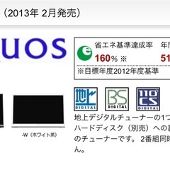 SHARP AQUOS 液晶テレビ LC-32J9 32インチ ...