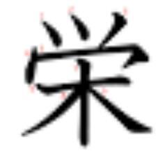 栄周辺の店開拓