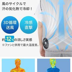 【2025革新 超軽量 · 薄型】 空調作業服 ベスト ファン付きベスト 暴風ファン & 強化9枚羽根 パワフル送風 35800mAh大容量 ファン付き作業服 冷却服 袖なし 大風量 3段階風量調節 通気 UVカット 男女兼用 熱中の画像