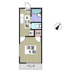 【🌴入居費用5万円🌴】✨審査No.1✨ 🔥京成千原線 ⼤森台 徒...
