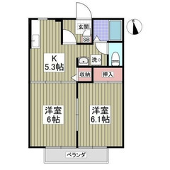 【🌴入居費用5万円🌴】✨審査No.1✨ 🔥ＪＲ外房線 茂原 徒歩...