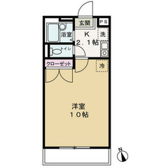 【🌴入居費用10万円🌴】✨審査No.1✨ 🔥東葉⾼速鉄道 …