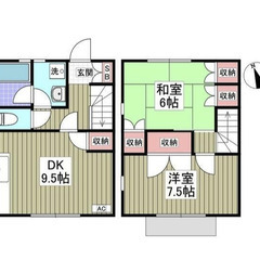 【🌴入居費用11万円🌴】✨審査No.1✨ 🔥⻄武新宿線 狭⼭市 ...
