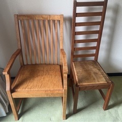 楽天市場】【ポイント10倍 〜7/11 01:59まで】在庫処分【中古