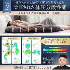 GOKUMIN 抱き枕 妊婦 授乳クッション 大きい 日本ブランド 高さ調整 耐圧分散 洗える 高級ベロアカバー 快眠 仰向け の画像
