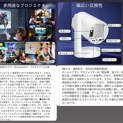 18000LM 4K対応 Android TV搭載 270°回転 プロジェクターの画像