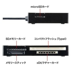 マルチカードリーダー サンワサプライ パソコン USBの画像