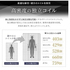 マットレス セミシングルショート コイル403個の画像