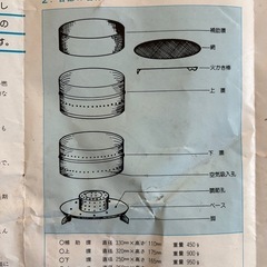 🔥　ユニコンロ　🔥の画像