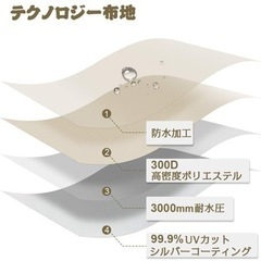 キャンプ タープの画像