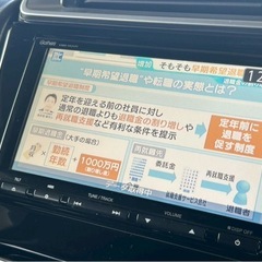 【総額50.2万円】フィット 1.3 13G Fパッケージ  純正ナビ、TV、Bluetoothの画像