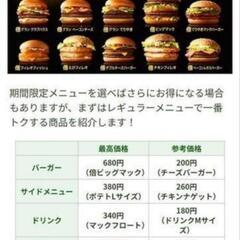 マクドナルド 株主優待チケットの画像