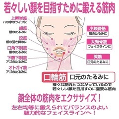 フェイシャルリフトアトワンス　小顔の画像