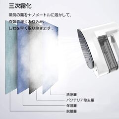 【美品】ポータブルスチームアイロンの画像