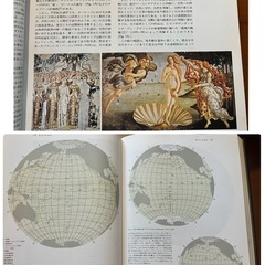 世界科学大辞典　Technopia　全巻（20+１冊）の画像