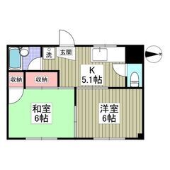 ❤️‍気軽に賃貸❤️‍仲介手数料なし　便利で💮スーパーコン…