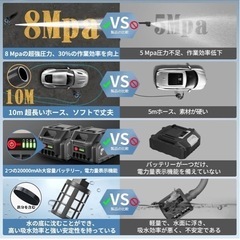 【 お値下げ⠀】高圧洗浄機の画像