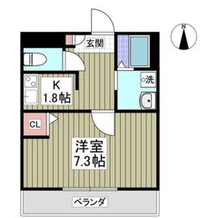 【🌴入居費用10万円🌴】✨審査No.1✨ 🔥東武伊勢崎・⼤…