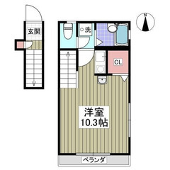 【🌴入居費用12万円🌴】✨審査No.1✨ 🔥ＪＲ武蔵野線 …