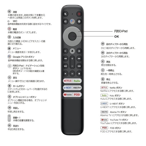 【取りに来ていただける方限定】TCL 50V型 チューナーレス テレビ 4K Google TV フレームレス ネット動画対応 50P