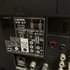 テレビの画像