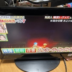コンパクトテレビの画像