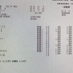 ダイハツ コペン 【限定車】AT車 L880K アルティメットエディションの画像