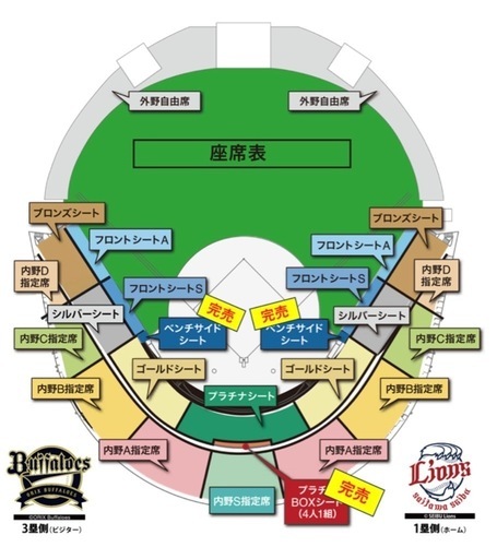 プロ野球　観戦チケット