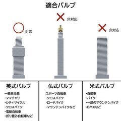 カスタムジャパン、ほか◆スペシャルバルブＳＥＴ １個（前後）の画像